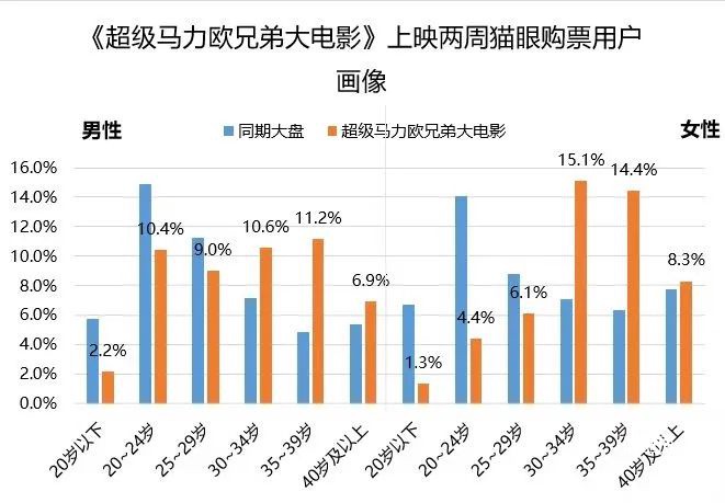—2026— 搞趣网：DNF手游官网 DNF手游中文官网